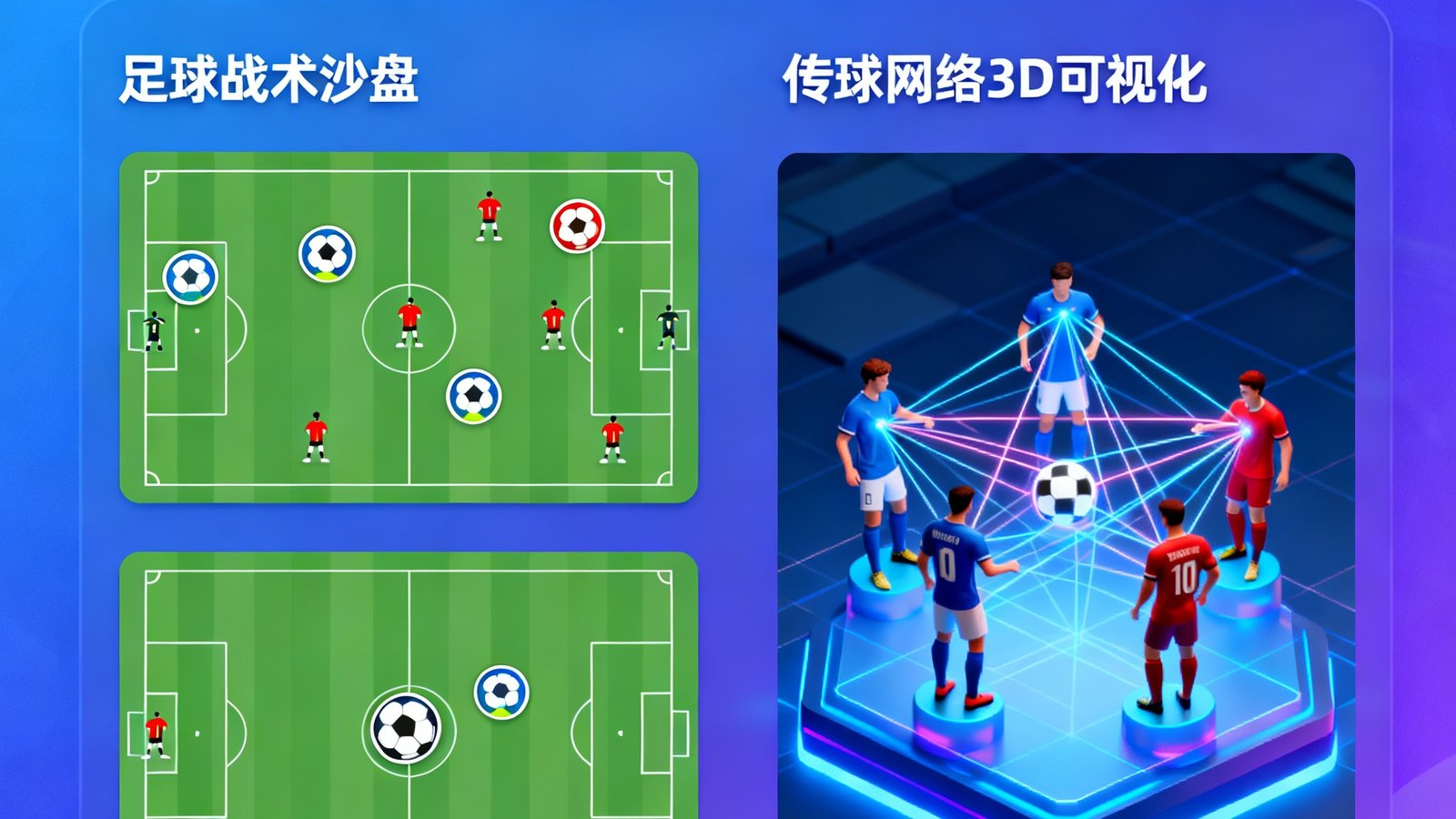 星云数据平台3.0版本的发布界面截图，突出展示全新的足球战术沙盘功能和传球网络3D可视化效果